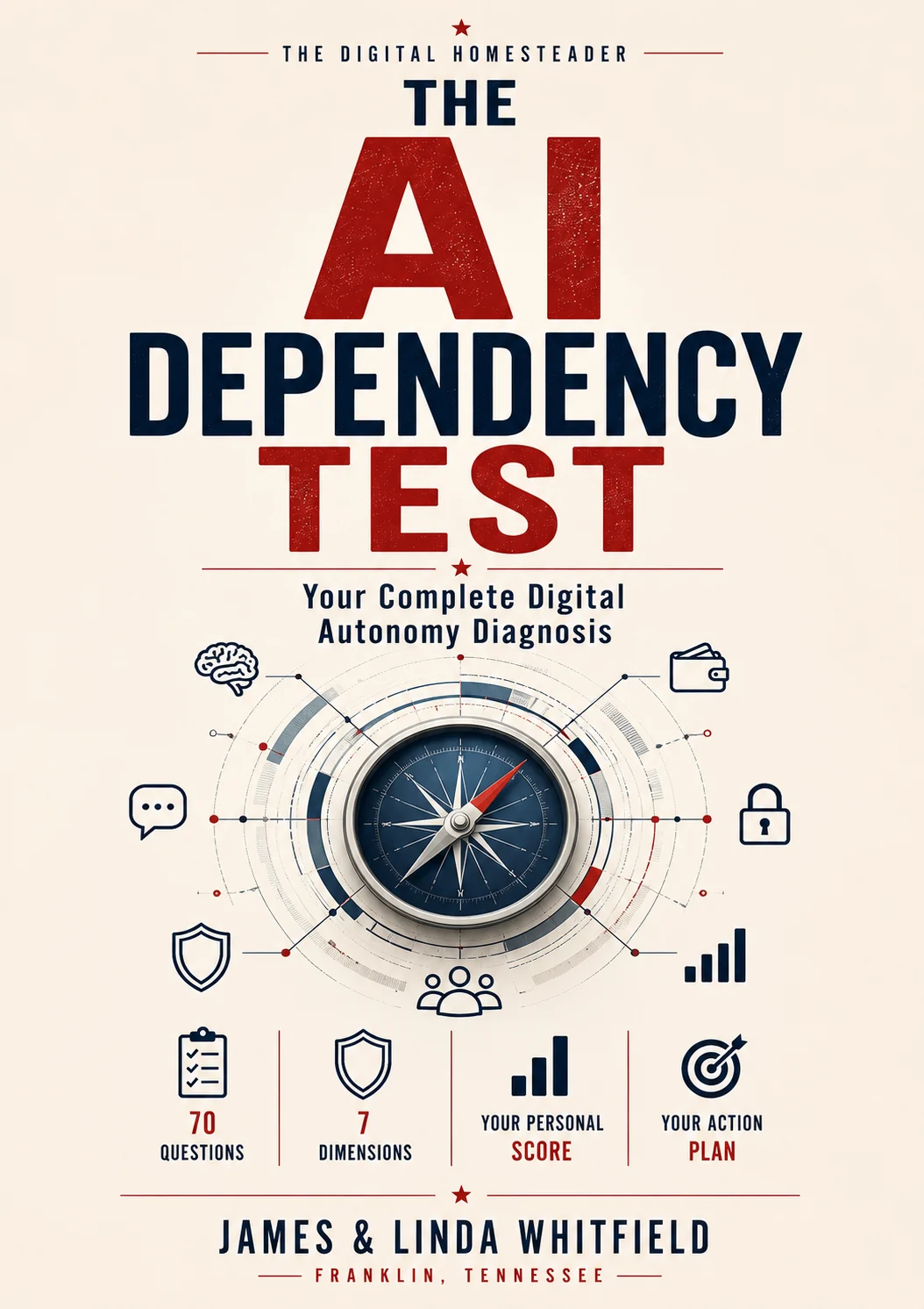 THE AI DEPENDENCY TEST cover